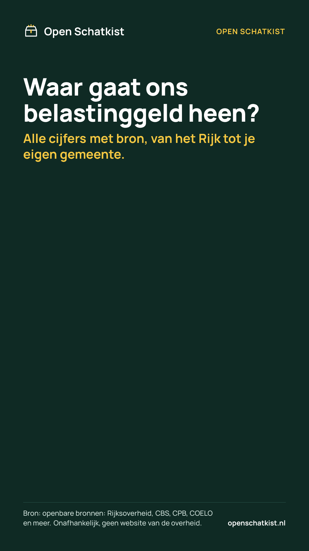 Deelafbeelding (staand) met de cijfers van deze pagina