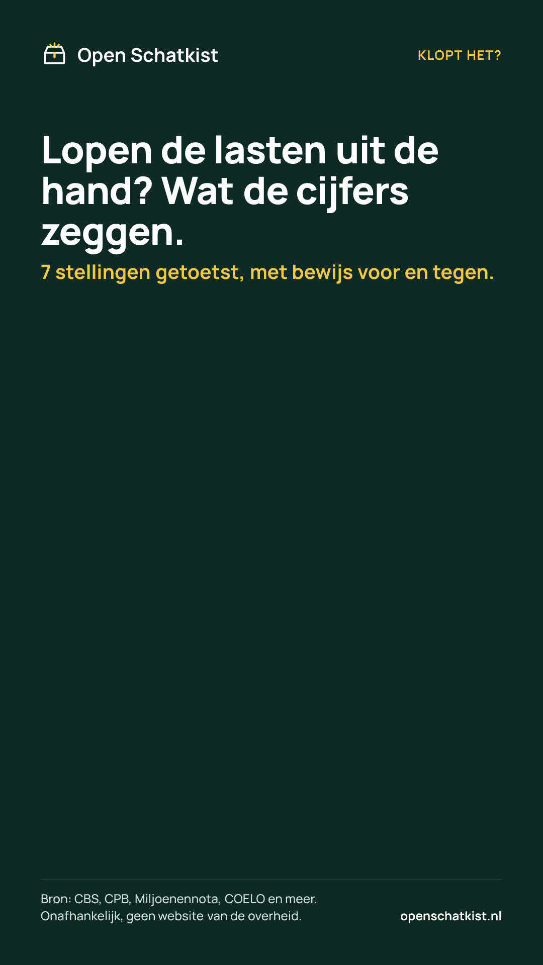 Deelafbeelding (staand) met de cijfers van deze pagina